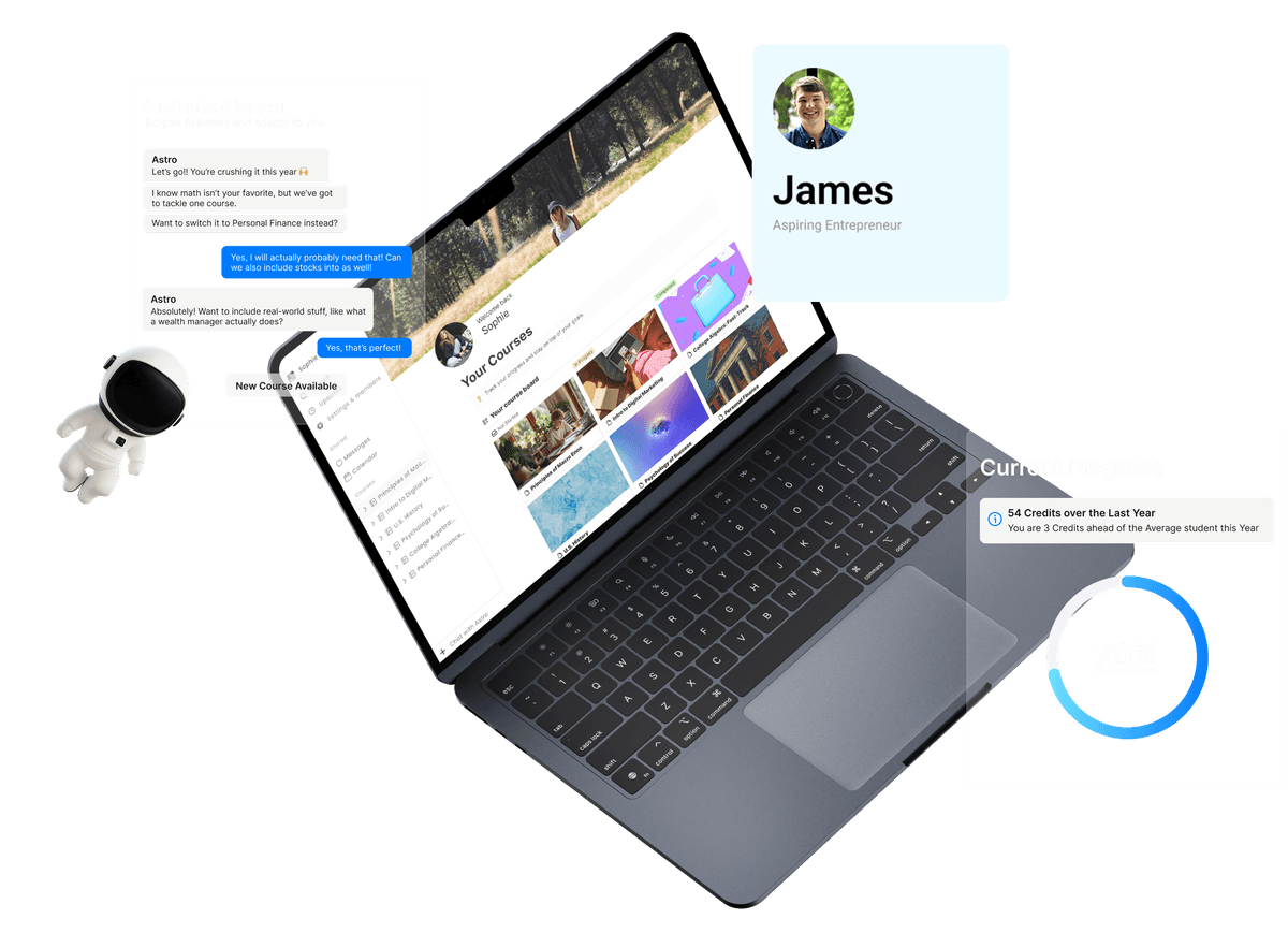 Eclipse College Platform Interface